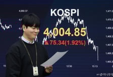 코스피 외국인 수급 유지될까…美 고용지표로 쏠린 눈