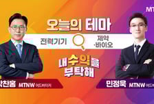 [오늘의 테마] '전력기기' VS '제약· 바이오'