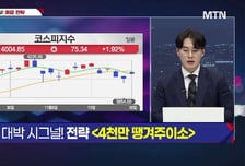 [적중! 대박 예감] '파미셀, 제이에스링크, 넷플릭스' 예감 좋은 대박 종목은?