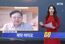 [박진섭의 황금선] 백신, 바이오의약품 연구 개발 등 사업 영위 'SK바이오사이언스'