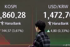 AI 거품론, '검은 금요일' 불렀다…外人 SK하이닉스 1.1조 순매도