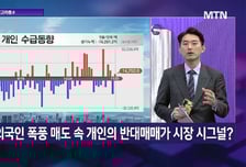 [투자 알고리즘] 하락장 속 잘 버티는 바이오… 셀트리온으로 시장 방어?