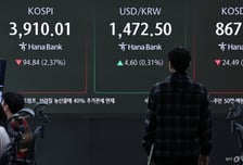 '검은 금요일' 코스피, 29일 만에 3800대로…SK하이닉스 8% 급락