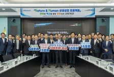 농협금융 '기후패키지 금융' 출시…탄소배출권 시장 활성화 유도