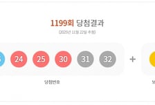 이번주 로또 1등 17명, 2등 75명…1인당 당첨금은 얼마?