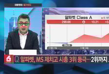 [이항영의 월가이드] 2008년 이후 최악의 11월… 추가 약세 지속될까?