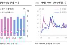 한국석유, 실적 안정·신사업 확대…목표가 1만7000원으로 상향-흥국