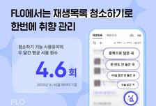 플로, '재생목록 청소하기' 기능 호평…"이용자 불편 해소 계속할 것"