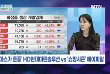 [머닝(Money-Ing)] 다시 로봇의 시간 왔나 로보티즈, 12월의 기회?