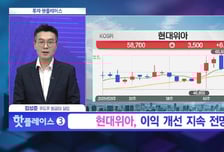 [투자 핫플레이스] 내년 멕시코 공장 정상화, 가동률 75%까지 회복 기대 '현대위아'