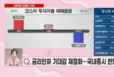 [이달해 달달한10분] 고영, 10년 공 들인 AI 기업으로의 확장! "매수 최적의 자리!"