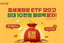 키움증권, 절세계좌 개설해 ETF 모으면 최대 10만원 환급