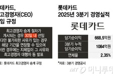 사고수습하며 기업가치까지… 롯데카드, 새 리더십 30일 카운트다운