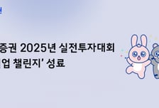 삼성증권, 실전투자대회 '레벨업 챌린지'…4만명 참여