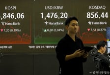 이틀째 하락한 코스피·코스닥, 여전히 '일시 조정'이라는 증권가