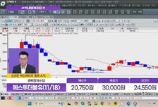 [수익 내비게이터] 글로벌 선단 공정 파운드리향 사업 다각화 '하나머티리얼즈' VS 모터용 페라이트 자석 사업 '유니온머티리얼'