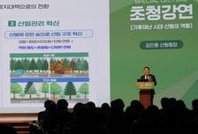 [사진]김인호 산림청장, '대한민국 탄소포럼 2025' 초청강연