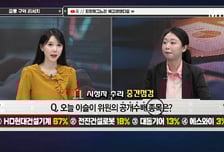 [급등수사본부] 우크라이나 재건 테마 수혜 기대감 '전진건설로봇' vs MLCC 부문, 日 무라타 넘어 글로벌 1위 예상 '삼성전기'