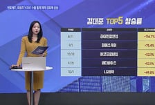 [투자원정대 동행] 클로봇 vs 아모레퍼시픽 vs 아이티켐, 공략법은?