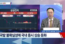 [고래사냥] '스맥, 가온그룹, 샘씨엔에스, 동일고무벨트!' 오늘 장 궁금종목 분석