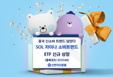 '라부부도 담았다'...SOL 차이나소비트렌드 ETF 상장