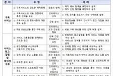 '구독 해지' 버튼 어디에?…방미통위, 온라인 '눈속임 상술' 집중점검