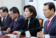 "민심 비율 높여야"…국민의힘 기초단체장, '당심 70%' 경선룰 반발