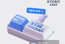 교보증권, 신규·휴면고객 해외선물 수수료 할인