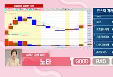 [이달해 달달한10분] '다스코' 러우 전쟁 종전 시 알짜 수혜주! "도로 안전 압도적 경쟁력"