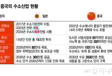 일본 141조 쏟고, 중국도 정부 나섰는데...'수소법 제정' 상징성만 남은 한국