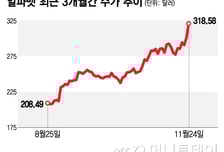 메타, 구글 AI 칩 'TPU' 구매 검토…엔비디아 AI 아성 흔들리나