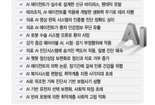 국정원, 'AI 위험 시나리오' 공개…70건 중 13건이 의료 AI 등 관련