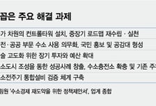 "돈 버는 회사가 없어요" 생산부터 막힌 K-수소...정부 외면에 힘 빠졌다