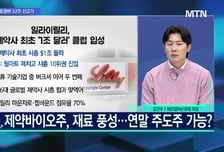 [문제적 섹터] 모멘텀은 여전…바이오주 지금은 매수할 때?