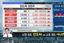[김도형의 럭키7] 구글이 다시 그리는 AI 열풍… 시세 확산 될 '솔브레인'