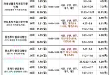 금투협, 2026년도 금융투자전문인력 자격시험 일정 발표