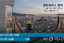 불황 모르는 '희소성 프리미엄' 펜트하우스