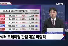 [적중! 대박 예감] '싸이닉솔루션, 비나텍, 컴캐스트' 예감 좋은 대박 종목은?