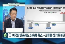 [황유현의 마켓타이밍] 약보합 마감한 코스피, 기대감 vs 불확실성 줄다리기?