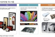 솔루엠, 실적·수주 바닥 확인…매수 투자의견 유지-DS