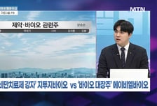 [머닝(Money-Ing)] 누리호 발사 D-1 위성 대신 방산? 한국항공우주의 모멘텀