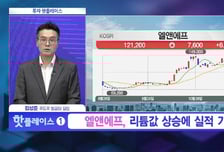 [투자 핫플레이스] 자체 개발 ADC 링커, 삼성에스피홀딩스와 5개 타겟 후보물질 도출 중 '인투셀'