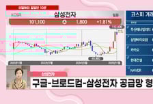 [이달해 달달한10분] '한국비엔씨' 위고비보다 나은 비만치료제… "반가운 조정세, 적극 매수"