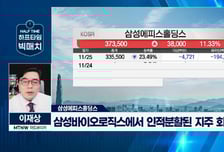 [이재상의 하프타임 빅매치] '삼성에피스홀딩스' ADC 바이오텍 단독 1위 조준! "중장기 성장 모멘텀 충분"