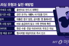 연말 보이스피싱 주의보...우리은행 우수직원에게 듣는 예방 팁
