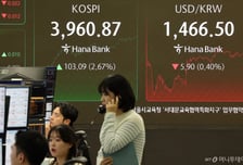 정부 외환 간담회·달러 약세…원/달러 환율 1460원대로↓
