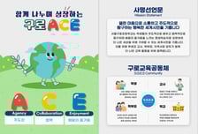 다문화학생 40%인 이곳...서울시 최초 IB 인증 받았다