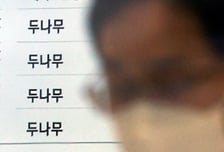 [전문]네이버파이낸셜-두나무 합병, 기업가치 비율 1대 3