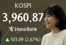 팔았다, 팔았다→샀다, 팔았다→샀다, 샀다…코스피 외인 따라 흐른 환율