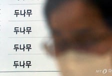 네이버·두나무 주식교환 비율 발표 후 네이버 주가↑…네이버에 유리?